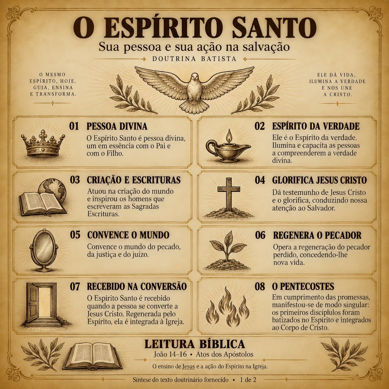 Infográfico completo: O Espírito Santo. A descrição e os principais temas aparecem no texto desta página.